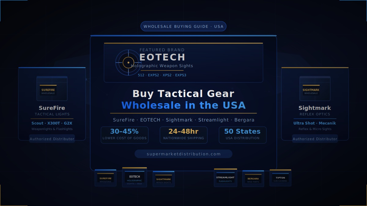Where to Buy SureFire, EOTECH & Sightmark Wholesale in USA