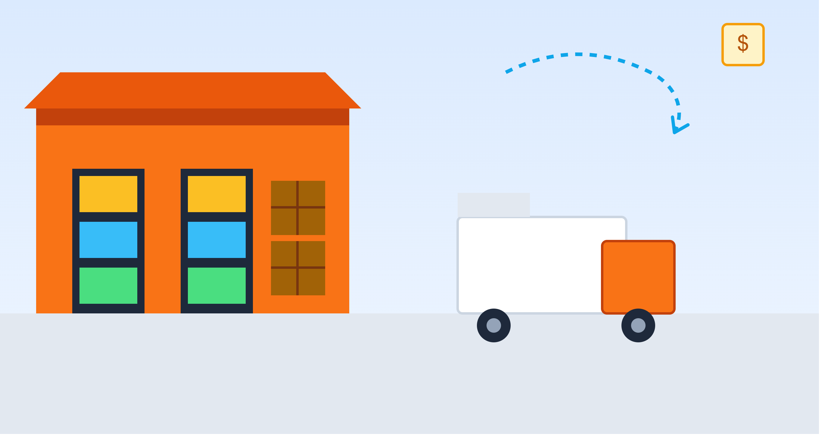 Top Amazon FBA Wholesale Distributors in the USA (2026 Guide)